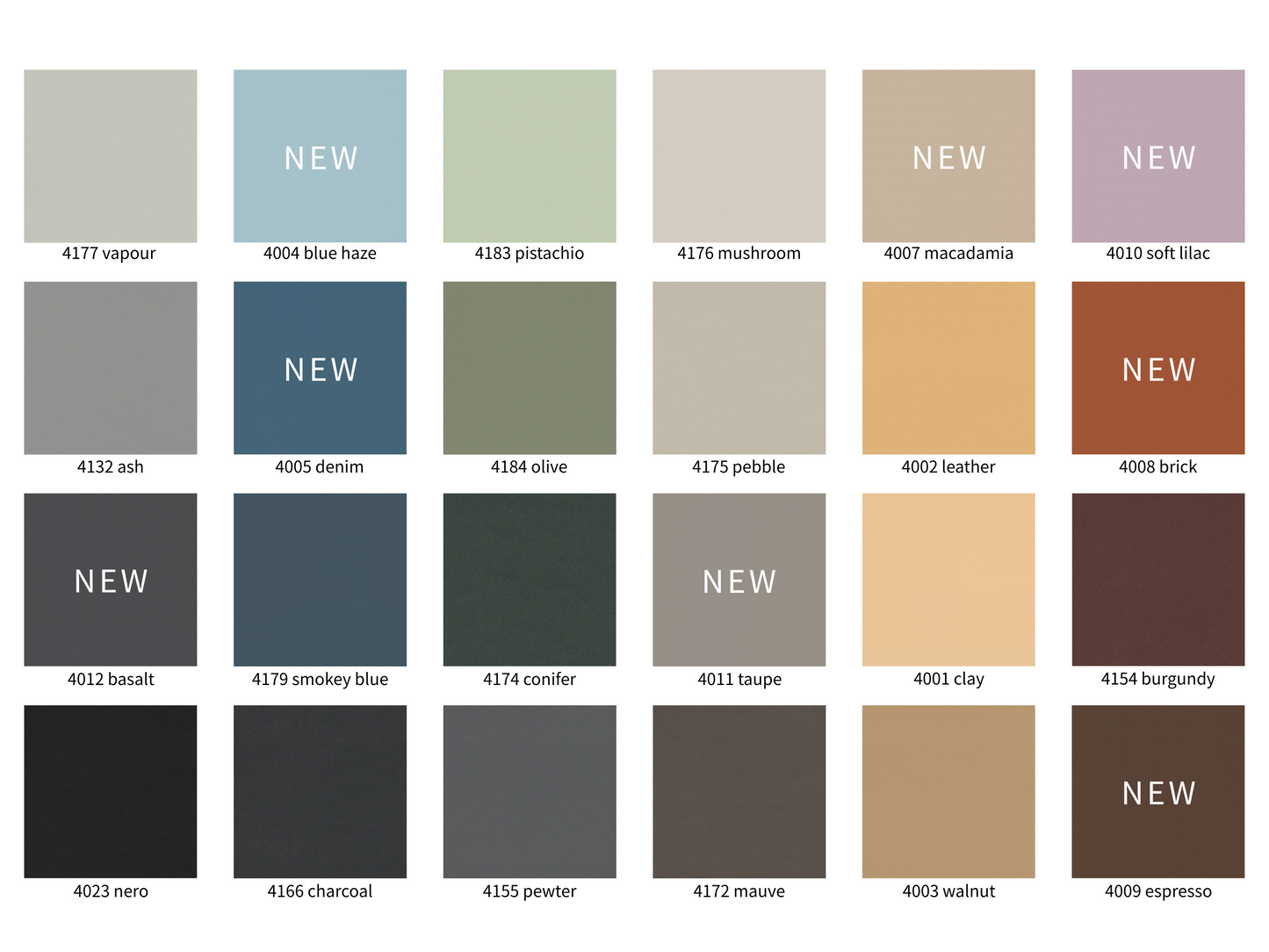 ファニチャーリノリウム スラブ 110×183cm　家具仕上げ用リノリウム フォルボ(Forbo)